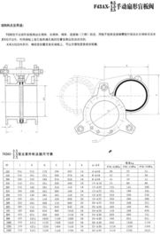 五金產品庫 全球最大的五金網上五金產品庫,為全世界五金廠商 經銷商 采購商提供最新 質優價廉的五金產品