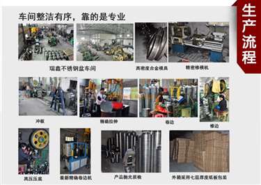 不銹鋼盆廠家直銷不銹鋼調料缸 廚房打蛋盆沙拉盆 潮安縣金石鎮瑞鑫五金制品廠