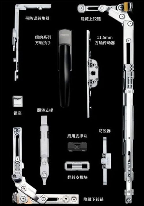 樂奇門窗攜手希美克五金加強(qiáng)技術(shù)交流,加快產(chǎn)品創(chuàng)新